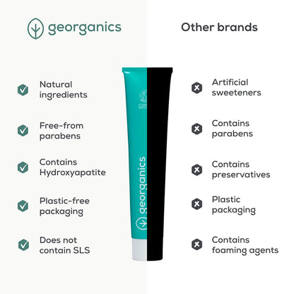 Georganics Fluoride Toothpaste 