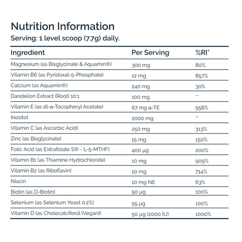 Gigi PMS &amp; Hormone Balance Blend Lemon