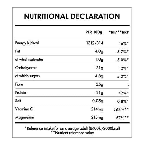 Iswari Premium Matcha