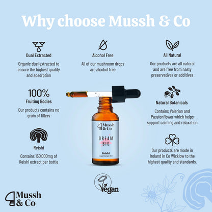Mussh &amp; Co mushroom dropper bottle with features listed on a light blue background