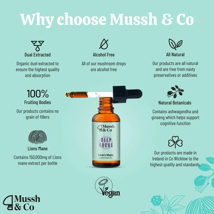 Mussh &amp; Co mushroom dropper bottle with features listed on a light blue background