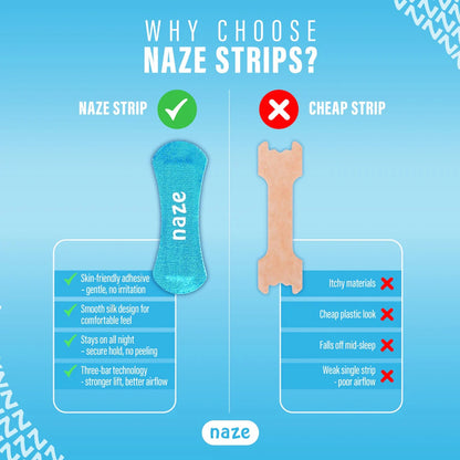 Reasons to choose Naze nose strips.