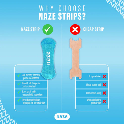 Reasons to choose Naze nose strips.
