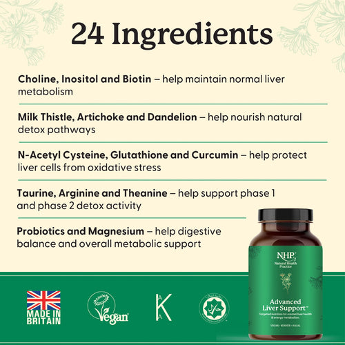 NHP Advanced Liver Support