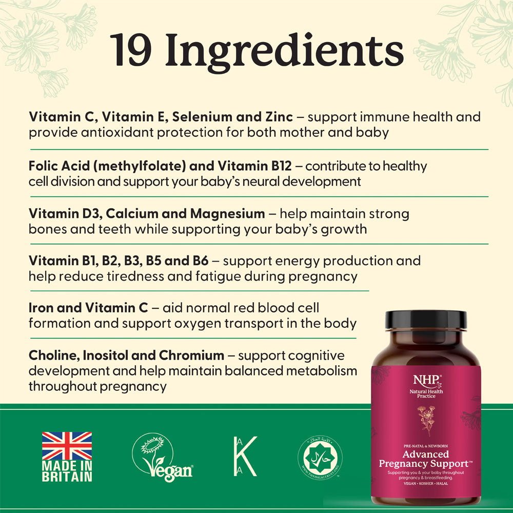 NHP Advanced Pregnancy Support