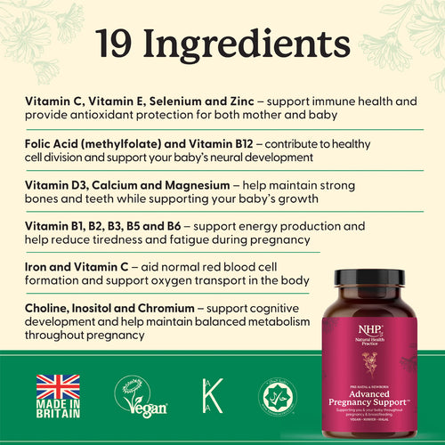 NHP Advanced Pregnancy Support