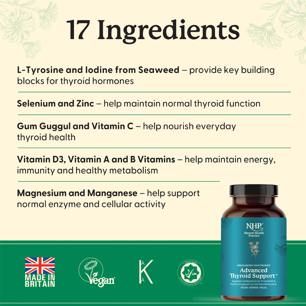 NHP Advanced Thyroid Support
