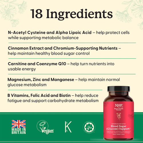 NHP Blood Sugar Glucose Support