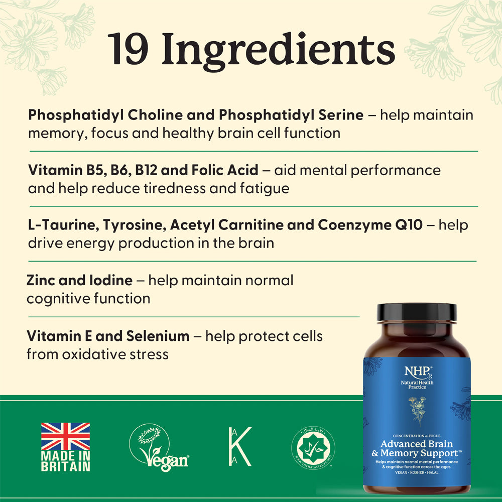 NHP Advanced Brain and Memory Support
