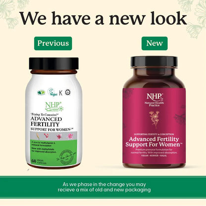 NHP Fertility Support for Women