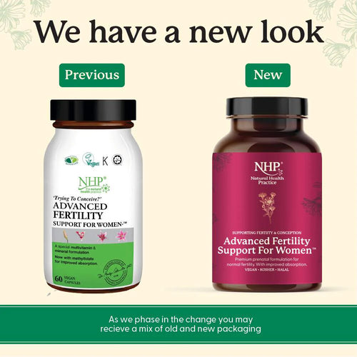 NHP Fertility Support for Women