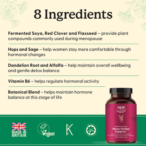 NHP Meno Herbal Support