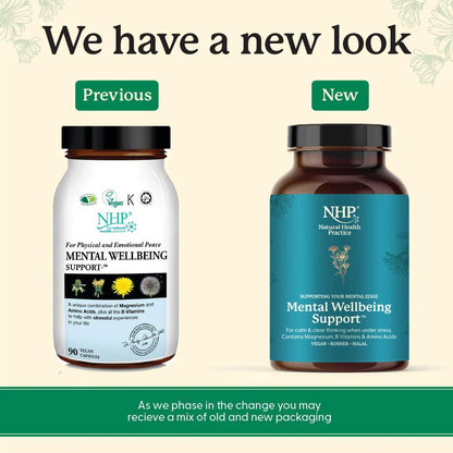 NHP Mental Wellbeing Support