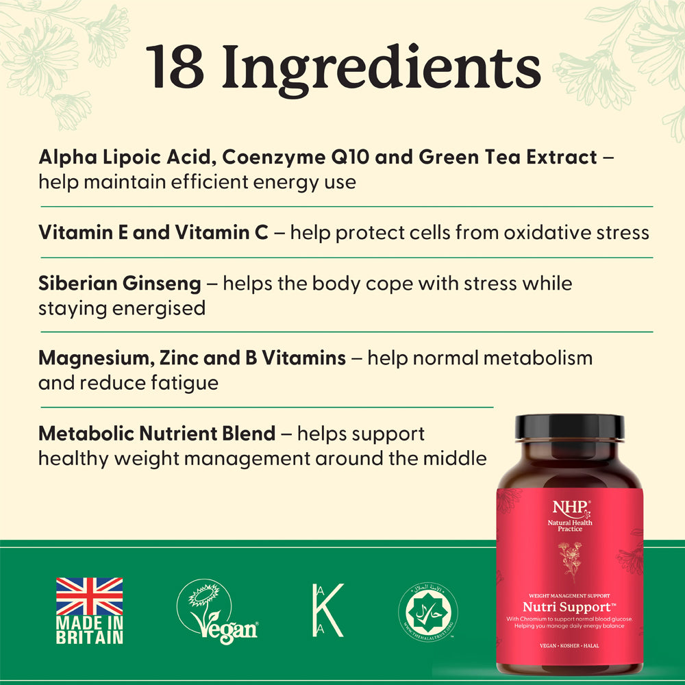 NHP Nutri Support