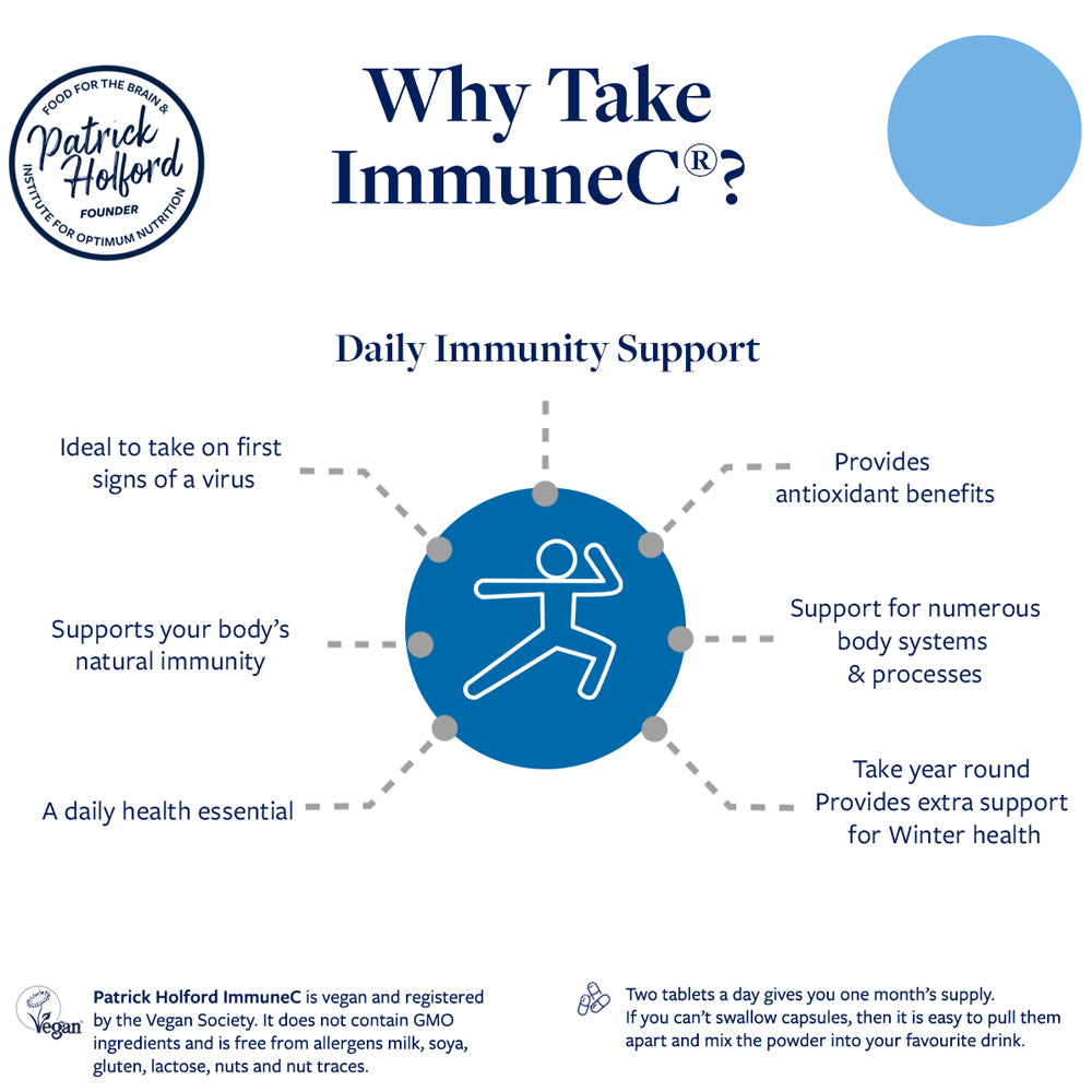 Patrick Holford Immune C
