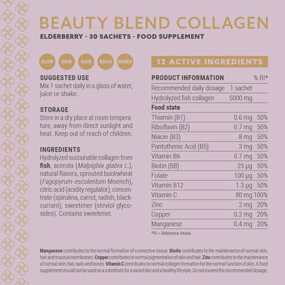 Plent Beauty Blend Collagen Elderberry Sachets contents