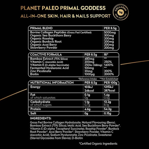 Panet Paleo Primal Goddess ingredients