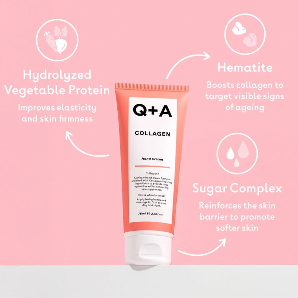 Q+A Collagen hand cream on a pink background with text about ingredients