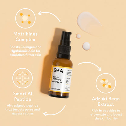 Q+A multi-peptide facial serum bottle with ingredients highlighted on a beige background