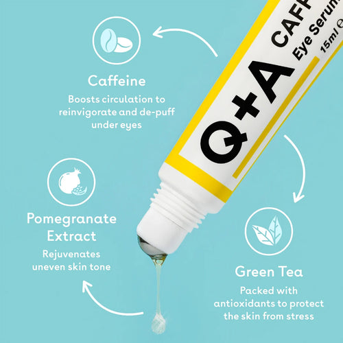 Q+A Caffeine Eye Serum