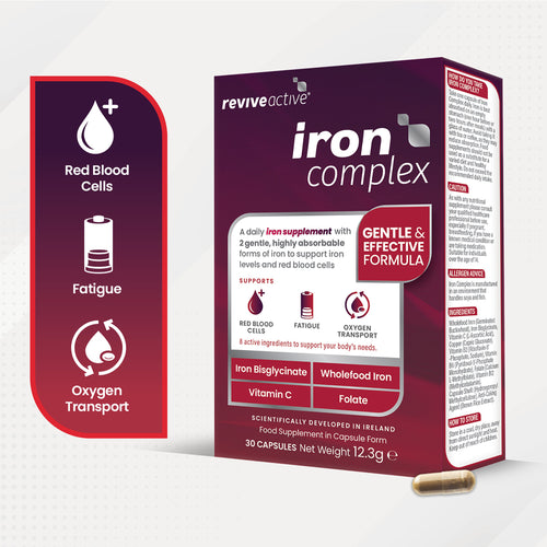 Revive Active Iron Complex supplement packaging with features on a white background