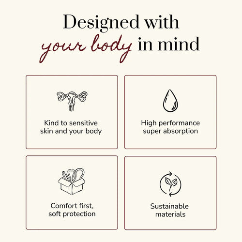 Product features with icons and text on a beige background