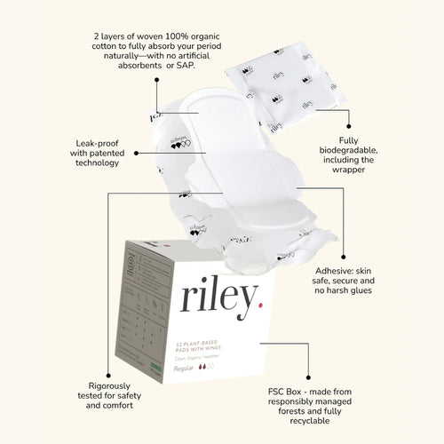 White period product with packaging labeled &