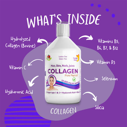 Swedish Nutra Collagen Pure Peptide bottle with ingredients information.