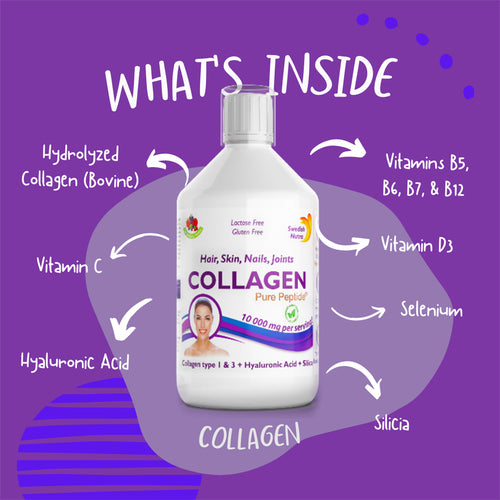 Swedish Nutra Collagen Pure Peptide bottle with ingredients information.