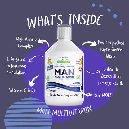 Swedish Nutra Man Active 50+ Info