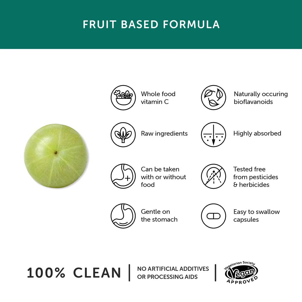 Together Health Vitamin C from Amla Fruit