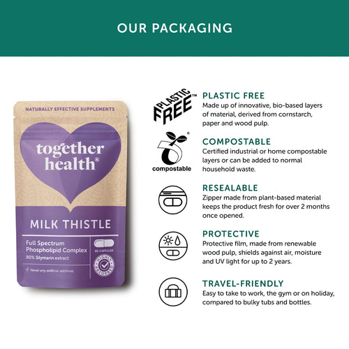 Together Health Milk Thistle Complex