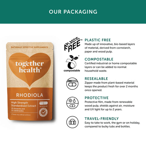 Together Health Rhodiola Extract