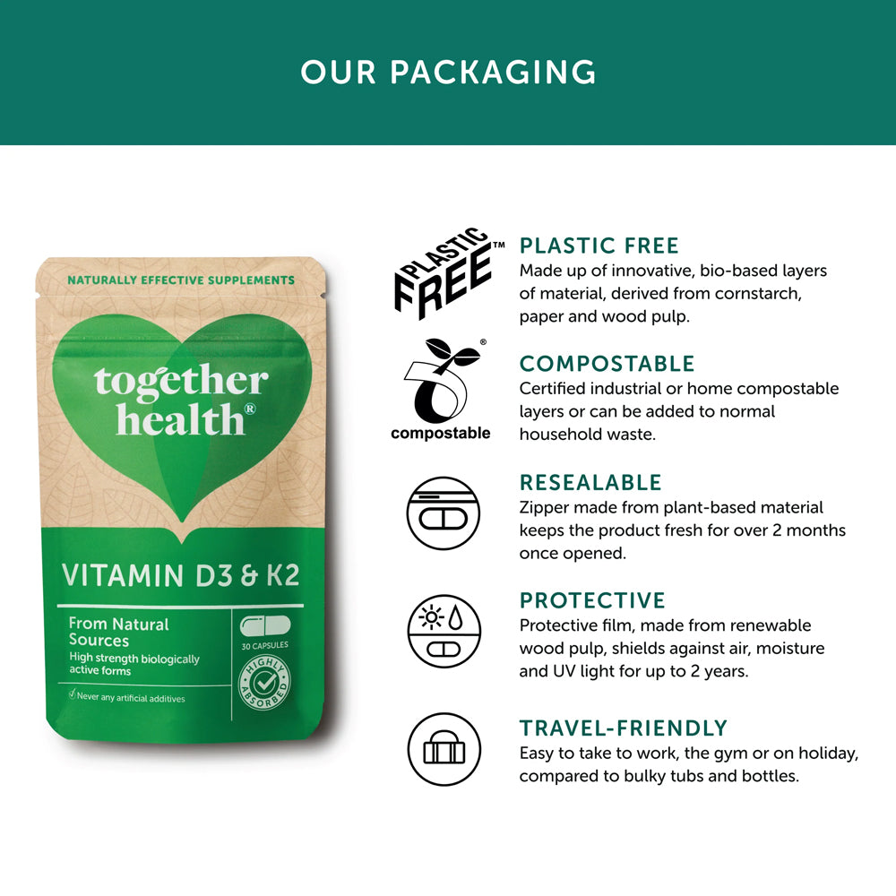 Together Health Vitamin D3 &amp; K2