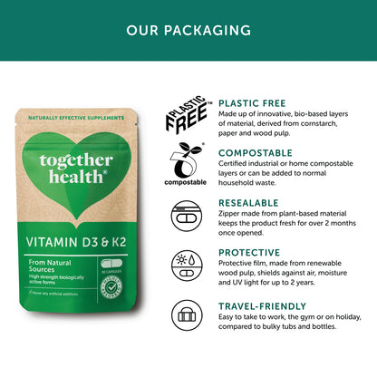 Together Health Vitamin D3 &amp; K2