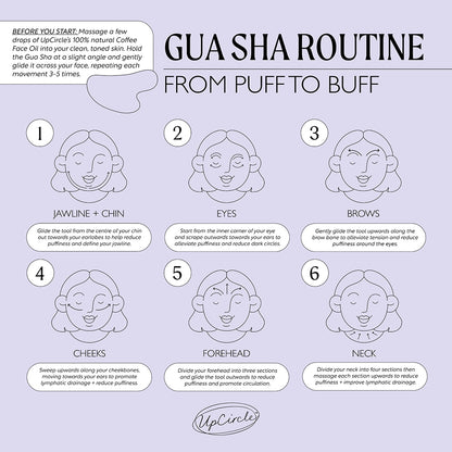 Upcircle Gua Sha Facial Massage Stone