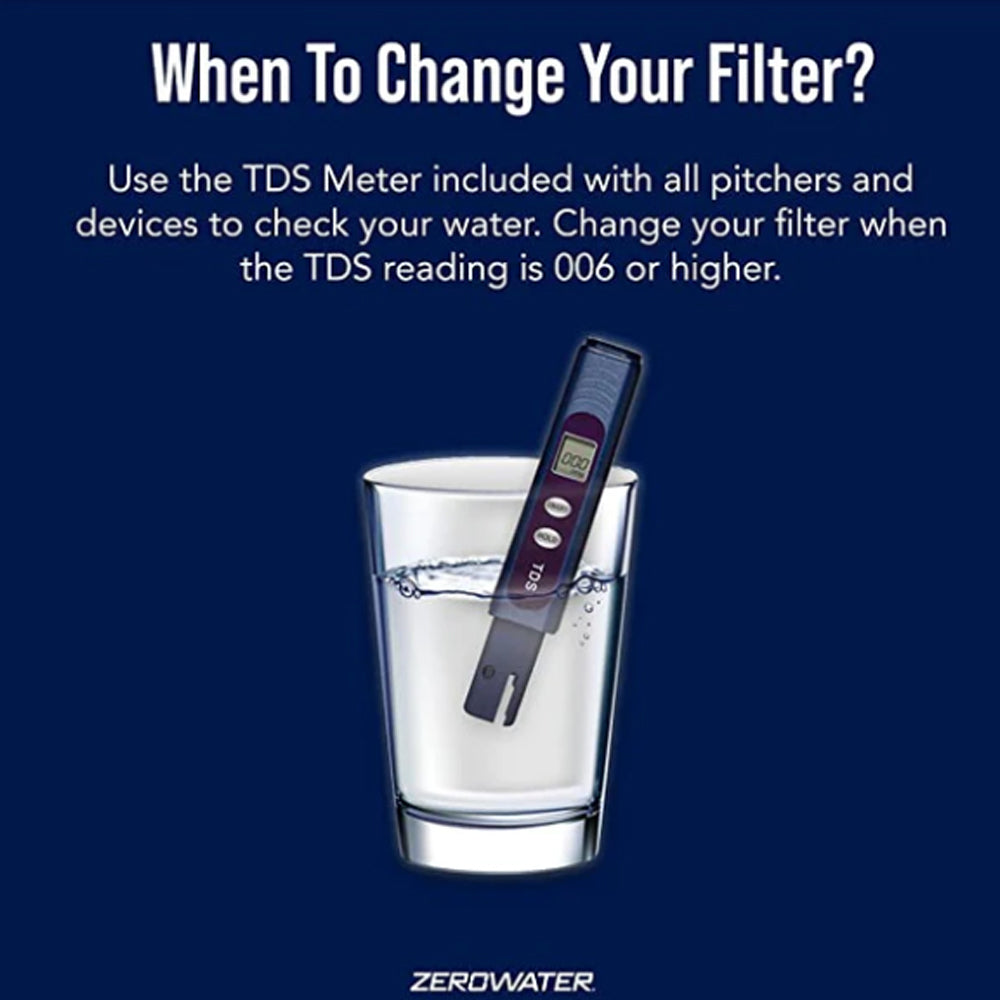 ZeroWater Ready-Read Water Filter Jug